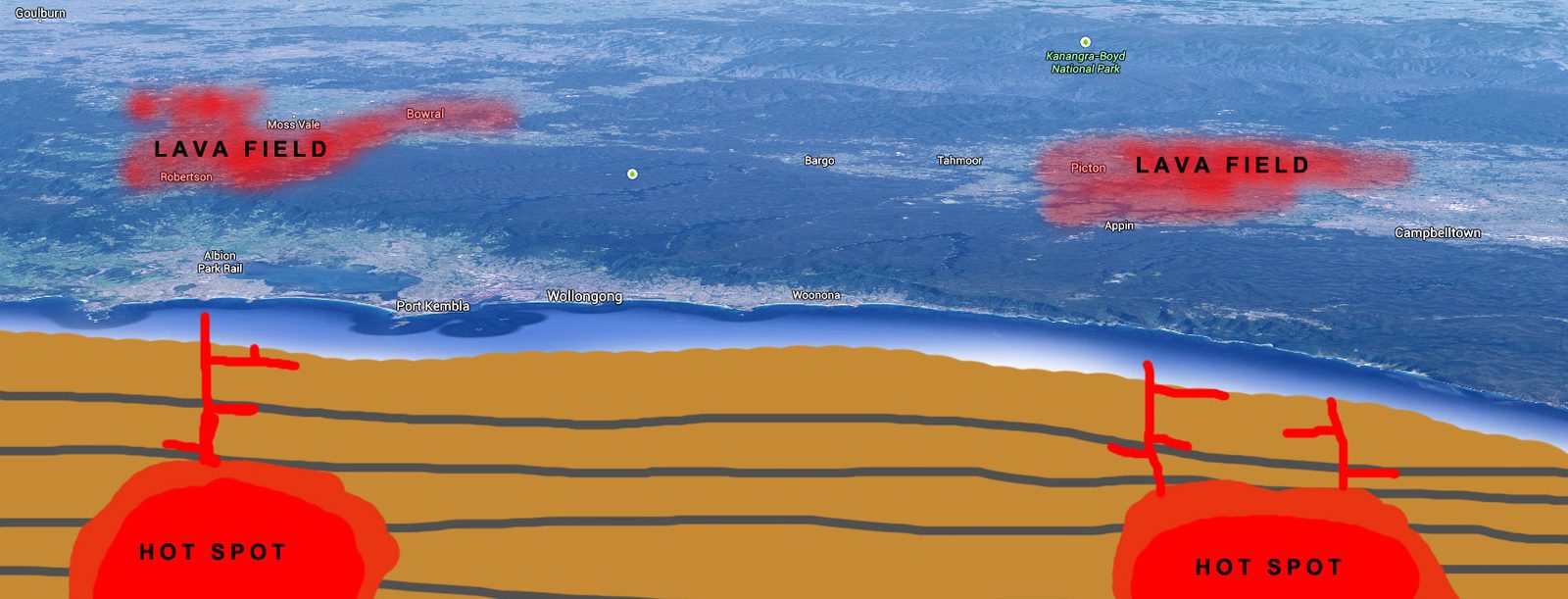 Sydney Basin Jurassic Hotspot